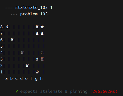 No.105 Stalemate Ideas No.105
