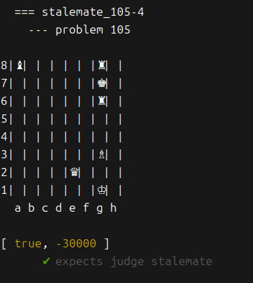 No.105 Stalemate Ideas No.105